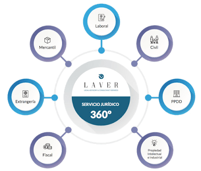 Foto de LAVER Consultores